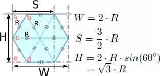 Hexagon Math